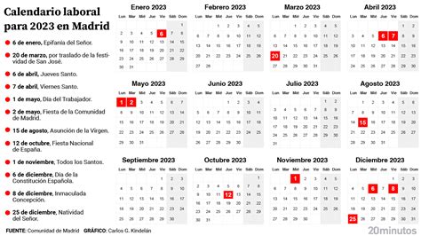 Feriados De Madrid 2023 Calendario de Festivos en Madrid 2023 | Días Feriados en Madrid